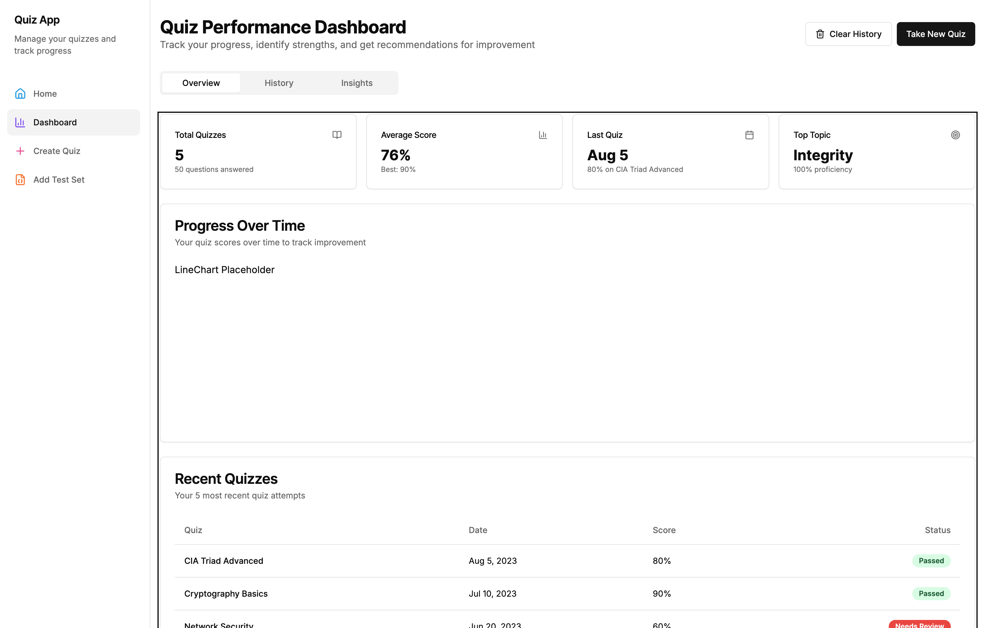 An image of the Quiz Web App project.